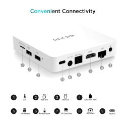 TV приставка Kickpi KP1 2/32 - Картинка 4