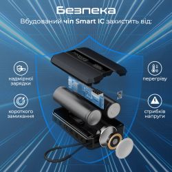 ��� Promate Neo-10 10000mAh 30W Black (neo-10.black) - �������� 7