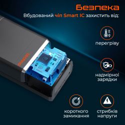 ������������ ������� ������� Techno PDC130 38000mAh PD 130W QC 3.0 Black - �������� 4