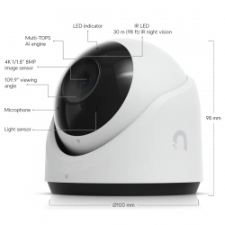 IP-������ Ubiquiti UniFi G6 Turret (UVC-G6-TURRET-W) - �������� 7