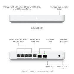 Шлюз Ubiquiti Unifi Gateway Fiber (UXG-Fiber) - Картинка 4