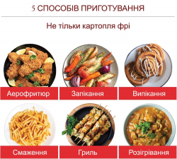 Мультипечь Instant Vortex Slim - Картинка 3