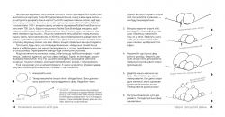 Ви зможете малювати за 30 днів / Марк Кістлер - Картинка 5