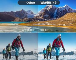 Проектор WiMiUS K5 - Картинка 8