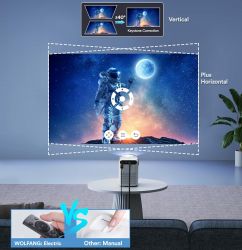 Проектор WOLFANG WP01 - Картинка 5