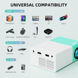 Проектор Wepvo YG300 Plus - Картинка 3