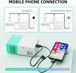 Проектор Wepvo YG300 Plus - Картинка 5