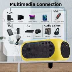 Проектор Apsoon Mini HD (Z000000841276) - Картинка 4