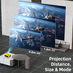 Проектор Apsoon Mini HD (Z000000841276) - Картинка 5