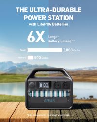 Зарядна станція Anker PowerHouse 535 (A1751) - Картинка 11