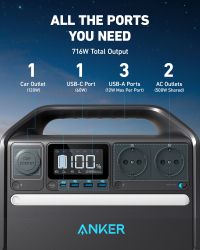 Зарядна станція Anker PowerHouse 535 (A1751) - Картинка 9
