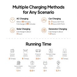 Зарядна станція Bluetti AC50P, 504Wh, 700W, LiFePO4_OEM - Картинка 4