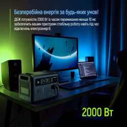 Зарядная станция ColorWay 2200W 2048Wh LiFePO4 (CW-PR-2K2W-01) - Картинка 11
