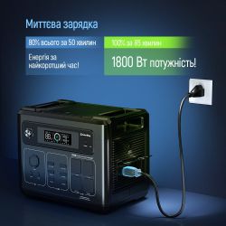 Зарядная станция ColorWay 2200W 2048Wh LiFePO4 (CW-PR-2K2W-01) - Картинка 15