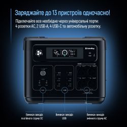 Зарядная станция ColorWay 2200W 2048Wh LiFePO4 (CW-PR-2K2W-01) - Картинка 16