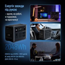 Зарядная станция ColorWay 2200W 2048Wh LiFePO4 (CW-PR-2K2W-01) - Картинка 17