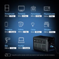 Зарядная станция ColorWay 2200W 2048Wh LiFePO4 (CW-PR-2K2W-01) - Картинка 18