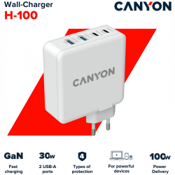   Canyon, GAN 100W charger  Input:  100V-240V Output: USB-C1/C2: 5V 3A , 9V 3A , 12V 3A , 15V 3A , 20V 5A  USB-A 1/A2: 4.5V/5A, 5V/4.5A, 9V/3A, 12V/2.5A,  20V/1.5A  C1+C2 : 65W + 30W C1+A1 : 65W + 30W  C1+A2 : 65W + 30W C1+A1+A2 : 65W + 7.5W (CND-CHA100W01) -  4
