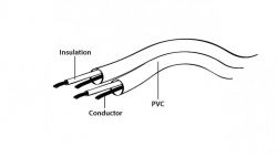������ ������ ����, 3.5 �� M/F 2� 3.5 ��, ����������, 10 �� Cablexpert CCA-415W - �������� 3