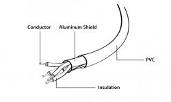 Кабель USB 2.0 AM-тато/Lightning, 1.0 м Cablexpert CC-USB2-AMLM-1M - Картинка 4