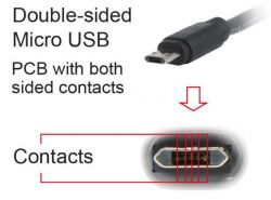 Кабель USB 2.0 A-тато/B-тато, симетричний 1.8 м Cablexpert CC-USB2-AMmDM-6 - Картинка 5