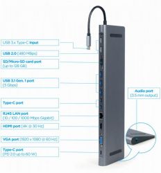   USB-C 9--1 (USB- + HDMI/VGA/PD//LAN/3.5- ),  Cablexpert A-CM-COMBO9-01 -  4