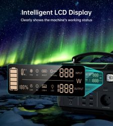 Зарядна станція 500Вт Choetech BS004-EU-BK - Картинка 9