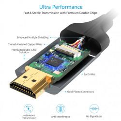  USB-C  HDMI, 4K 60 , 1.8  Choetech CH0021-BK -  4