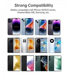 ��� 10000 mA Choetech B658-OR ������ - �������� 5