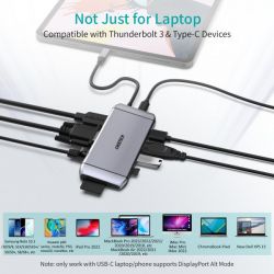   USB-C 9--1 (HDMI/VGA//LAN/USB-A),  Choetech HUB-M15-GY -  4