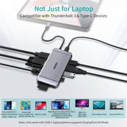 Док станція USB-C 9-в-1 (HDMI/VGA/картридер/LAN/USB-A), алюміній Choetech HUB-M15-GY - Картинка 4