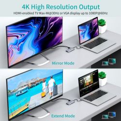 Док станція USB-C 9-в-1 (HDMI/VGA/картридер/LAN/USB-A), алюміній Choetech HUB-M15-GY - Картинка 6