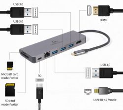   USB-C 5--1 (/HDMI/PD /   / LAN),  Cablexpert A-CM-COMBO5-05 -  4