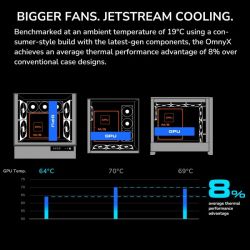 Ігровий корпус, 4*160mm, ARGB Fan Pre-installed, Type-C x1, USB3.0 x2, Audio x1 Cougar OMNY X RGB White - Картинка 12