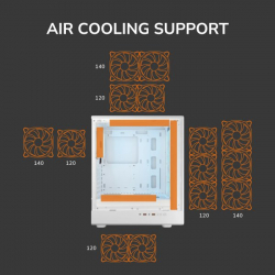 Ігровий корпус, 3*120mm ARGB, 1*120mm ARGB вентилятори передвстановлені, ATX/mATX/mini-ITX, скляне вікно Cougar AIRFACE PURE PRO White - Картинка 15