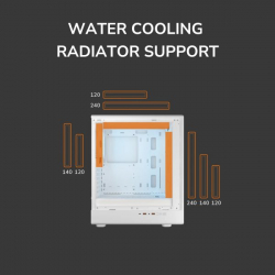 Ігровий корпус, 3*120mm ARGB, 1*120mm ARGB вентилятори передвстановлені, ATX/mATX/mini-ITX, скляне вікно Cougar AIRFACE PURE PRO White - Картинка 16