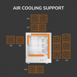 Ігровий корпус, 3*120mm ARGB, 1*120mm ARGB вентилятори передвстановлені, ATX/mATX/mini-ITX, скляне вікно Cougar AIRFACE PURE RGB (White) - Картинка 14