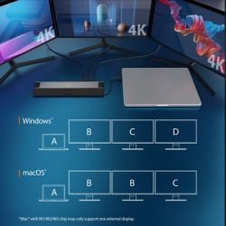 Док станція USB-C 12-в-1 (HDMI/DP/PD/USB-A/USB-C/LAN/картридер/аудіо) J5create JCD554-N - Картинка 8