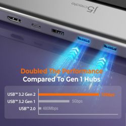Док станція USB-C 12-в-1 (HDMI/DP/PD/USB-A/USB-C/LAN/картридер/аудіо) J5create JCD554-N - Картинка 11