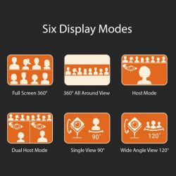 ���-������ ��������� 360�, 1080 P, USB-A/C 3.0, ���������� �������, �������� 1/4" �� ������, Auto J5create JVCU360-N - �������� 9