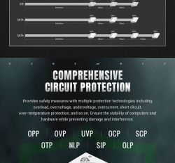 Блок живлення GAMEMAX GP 750B WH - Картинка 21