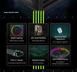 GAMEMAX Блок живлення ATX 3.1 & PCIe5.1_ 1050W, 80+ Gold,R GB Smart fan 140mm,fully modular ,Japanese 105°C RGB PRO 1050G - Картинка 14