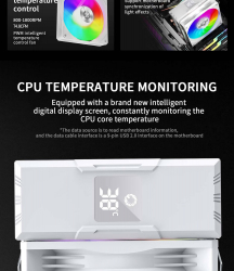 GAMEMAX ����������� ����� Intel/AMD,TDP 220W,Intel LGA: 1366/115X/1200/1700/1851;AMD:AM4/AM5 Sigma 520 Digital WH - �������� 13