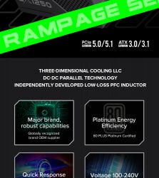 GAMEMAX Блок живлення ATX 1250W, 80+ Platinum ,fan 135mm,f ully modular OTP, OCP, SCP, OVP, UVP, OPP GX-1250 PRO BK(ATX3.1PCIe5.1) - Картинка 14