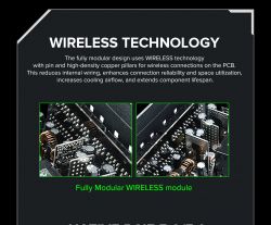 GAMEMAX Блок живлення ATX 750W, 80 Gold,fan 135mm,fully mo dular OPP, OVP, UVP, OCP, OTP, SCP GX-750 PRO WH(ATX3.1PCIe5.1) - Картинка 23