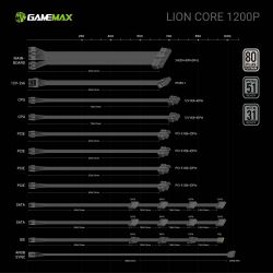 GAMEMAX Блок живлення ATX 3.1 & PCIe5.1_ 1200W, 80+ Platin um,135mm,fully modular ,Japanese 105°C and solid c Lion core 1200P - Картинка 15