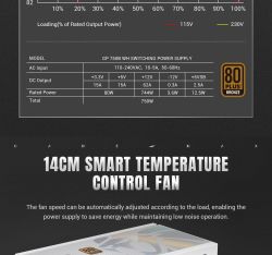Блок живлення GAMEMAX GP 750B WH - Картинка 15