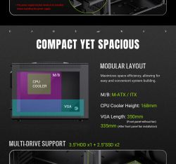 GAMEMAX Корпус Mini Tower без блока живлення U-ATX(244*185 mm), FLEX-ATX(229*191mm)ITX(170*170mm), 1*usb 3. Spark Air BK - Картинка 24