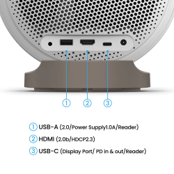 BENQ �������� GV32(LED, Full HD, 500 Ansi lm, 100000:1,  20000/30000, HDMI, USB-A, USB-C, 2*4W+10W)  GV32 - �������� 6