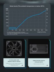 ���� �������� GAMEMAX GS-650G Black - �������� 20